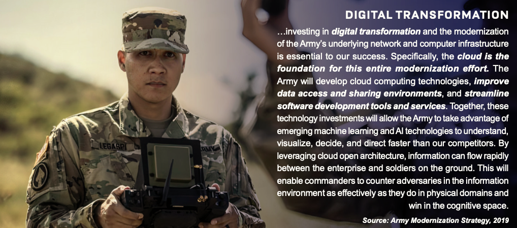 The U.S. Army’s New Digital Transformation Initiative: 5 Key Takeaways ...